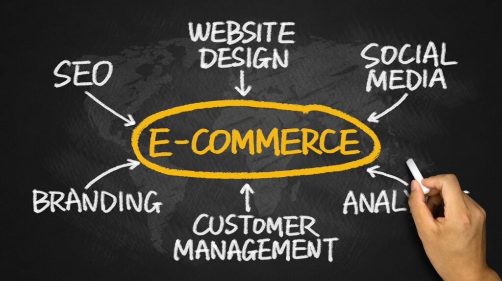 E-commerce