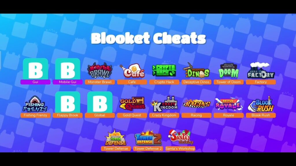 Blooket Cheats