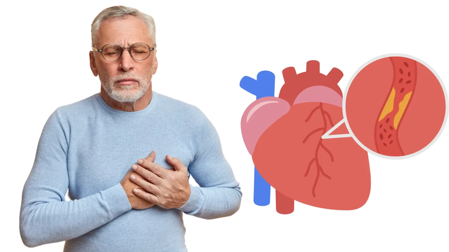 CARDIOLOGY Treatment